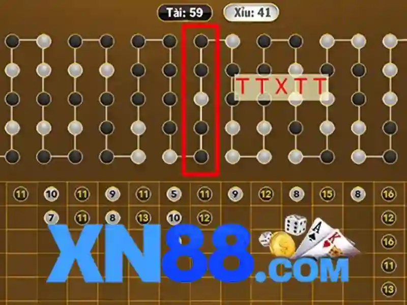 xn88: Tổng quan và hướng dẫn chi tiết Giao diện nhà cái hoàn hảo