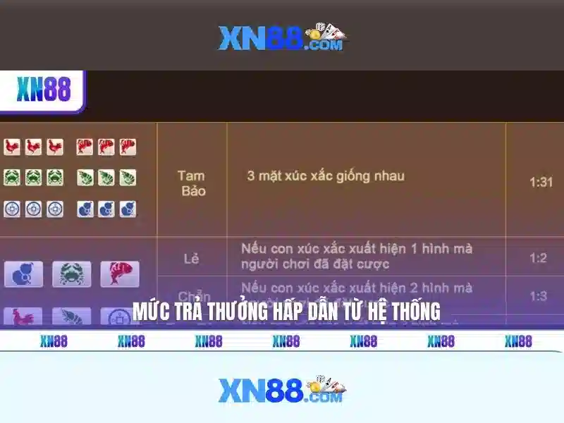 Các trò chơi và tiện ích
