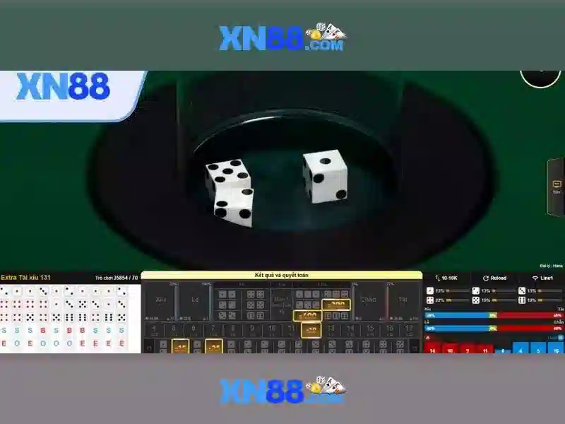 xn88 là gì? Khám phá nền tảng trò chơi trực tuyến