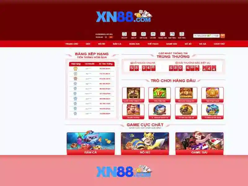 Các sản phẩm và dịch vụ