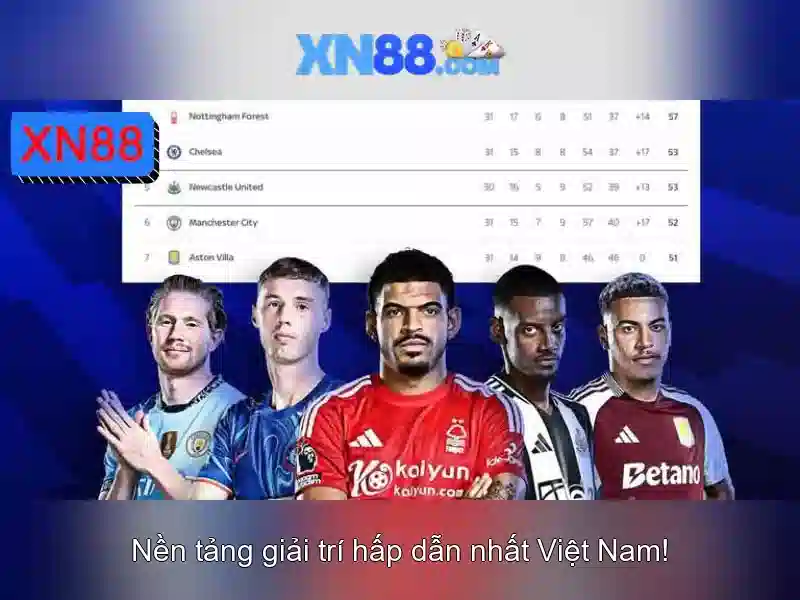 xn88: Nền tảng trò chơi trực tuyến và trải nghiệm người dùng